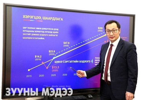 Б.Сүх-Очир: Шинэ сэргэлт бол “COVID-19”-ийн хямралыг давах шилжилтийн үеийн бодлого